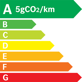 Etiquette Energie 5g