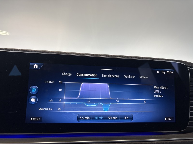 Image Mercedes-Benz GLE 350 de 4MATIC AMG Line  