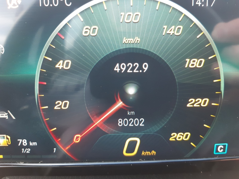 Image Mercedes-Benz CLASSE B 180 d Style Line Edition  