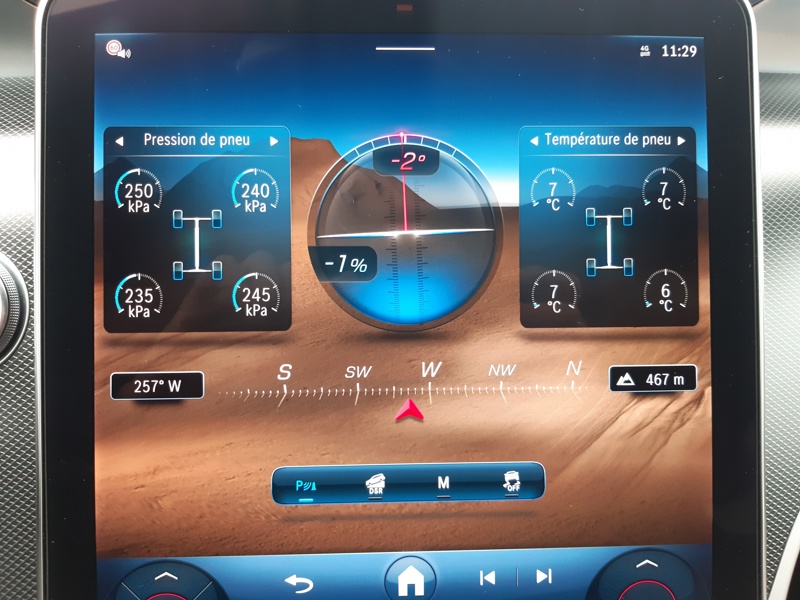 Image Mercedes-Benz GLC SUV GLC 220 d 4MATIC Avantgarde Line  